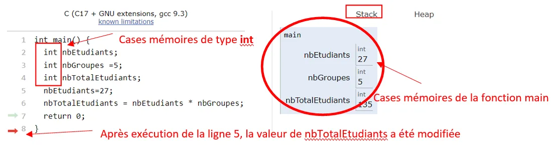 programmation C : les cases mémoires