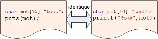 char mot[10]="test';
puts(mot);